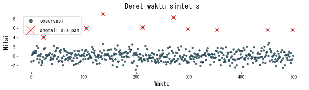 Menyiapkan data contoh (diagram)